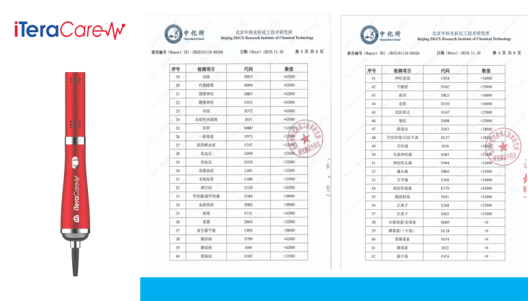 Sertifikat Uji Klinis